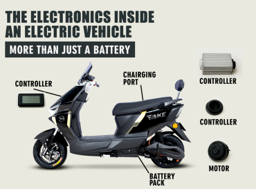 The Electronics Inside an Electric Vehicle: More Than Just a Battery