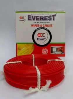 FR PVC Insulated Electrical Wire