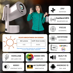EGate Atom 4X | Android 13 Fully Automatic Projector | 1080p Native, 4K HDR-HLG | 400 ISO | Auto (Focus+Keystone) | Max Size 300