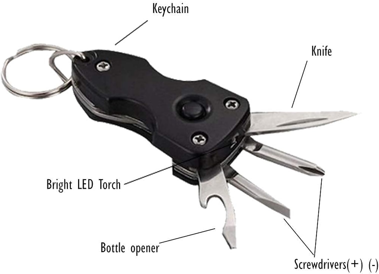 MILITARY KEY CHAIN
